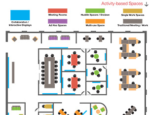 Learn - Learning Spaces | AMX Audio Video Control Systems